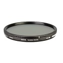 Hoya D82 HD VAR-ND II