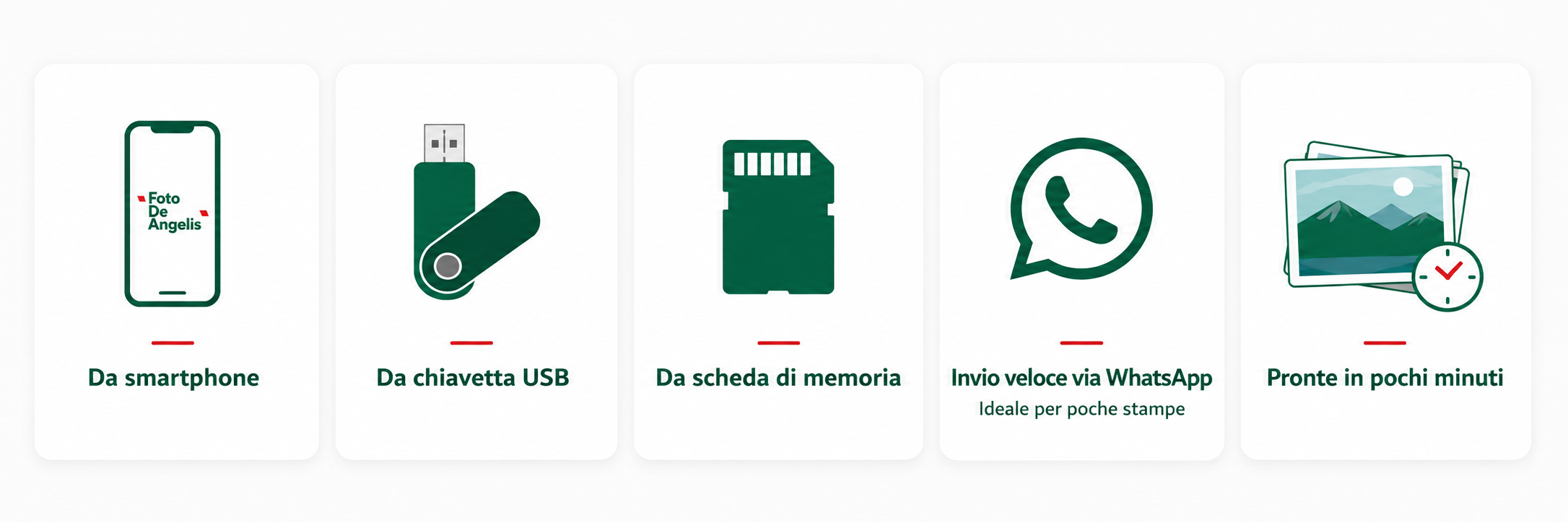 Stampa foto da smartphone, USB, scheda di memoria e invio veloce via WhatsApp